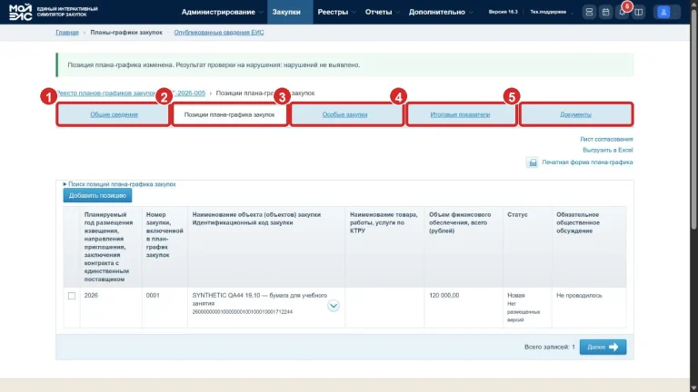 Пять вкладок плана-графика закупок по 44-ФЗ в учебном кабинете МойЕИС